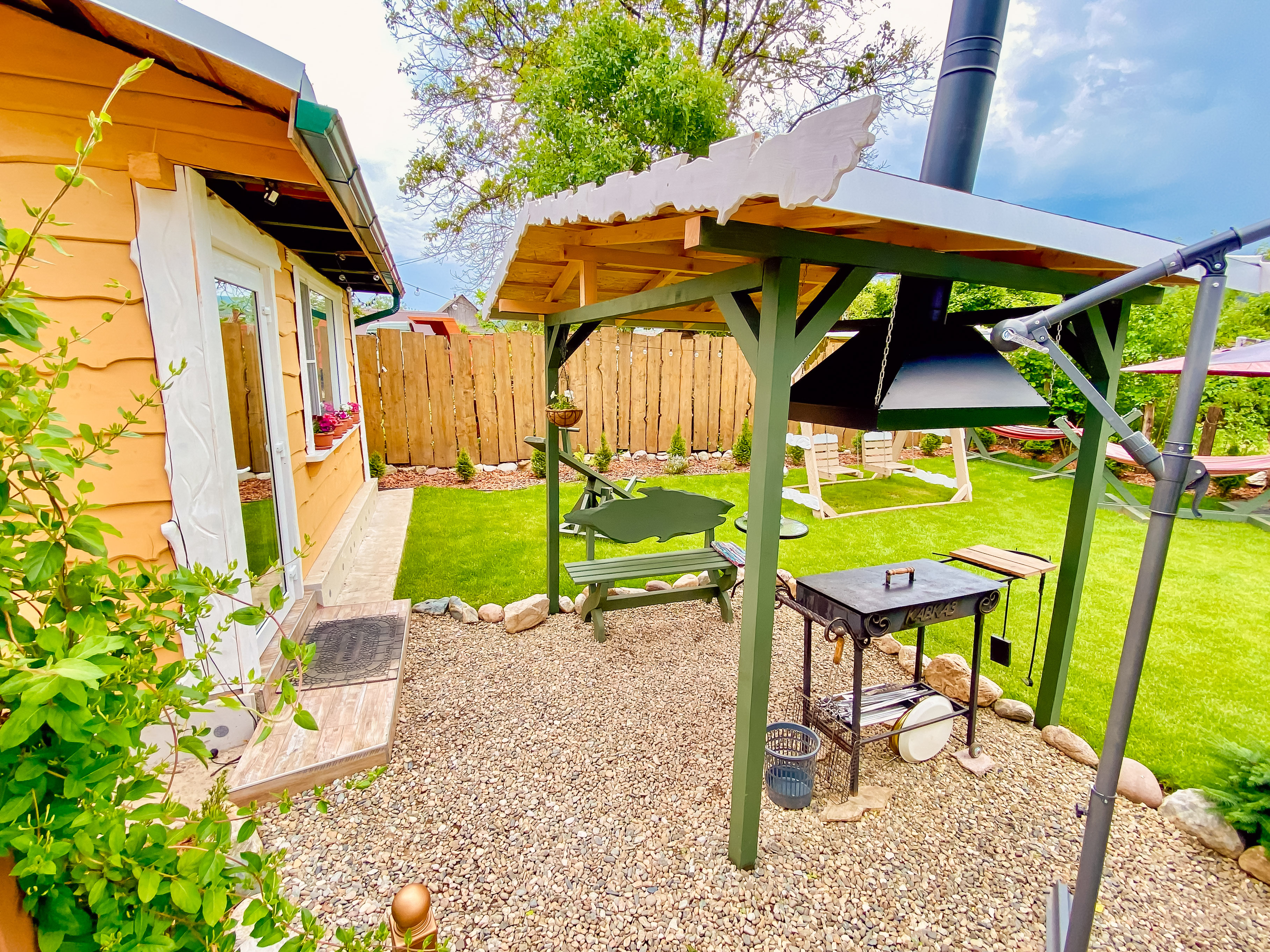 Территория